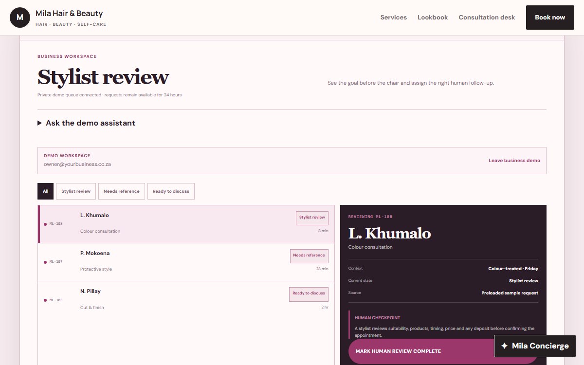 Actual screenshot of the sample stylist business review workspace with requests and human checkpoints